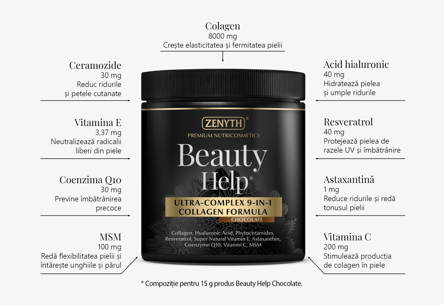 Beauty Help Ultra-Complex 9-in-1 Collagen Formula cu aroma de ciocolata, 300g, Zenyth