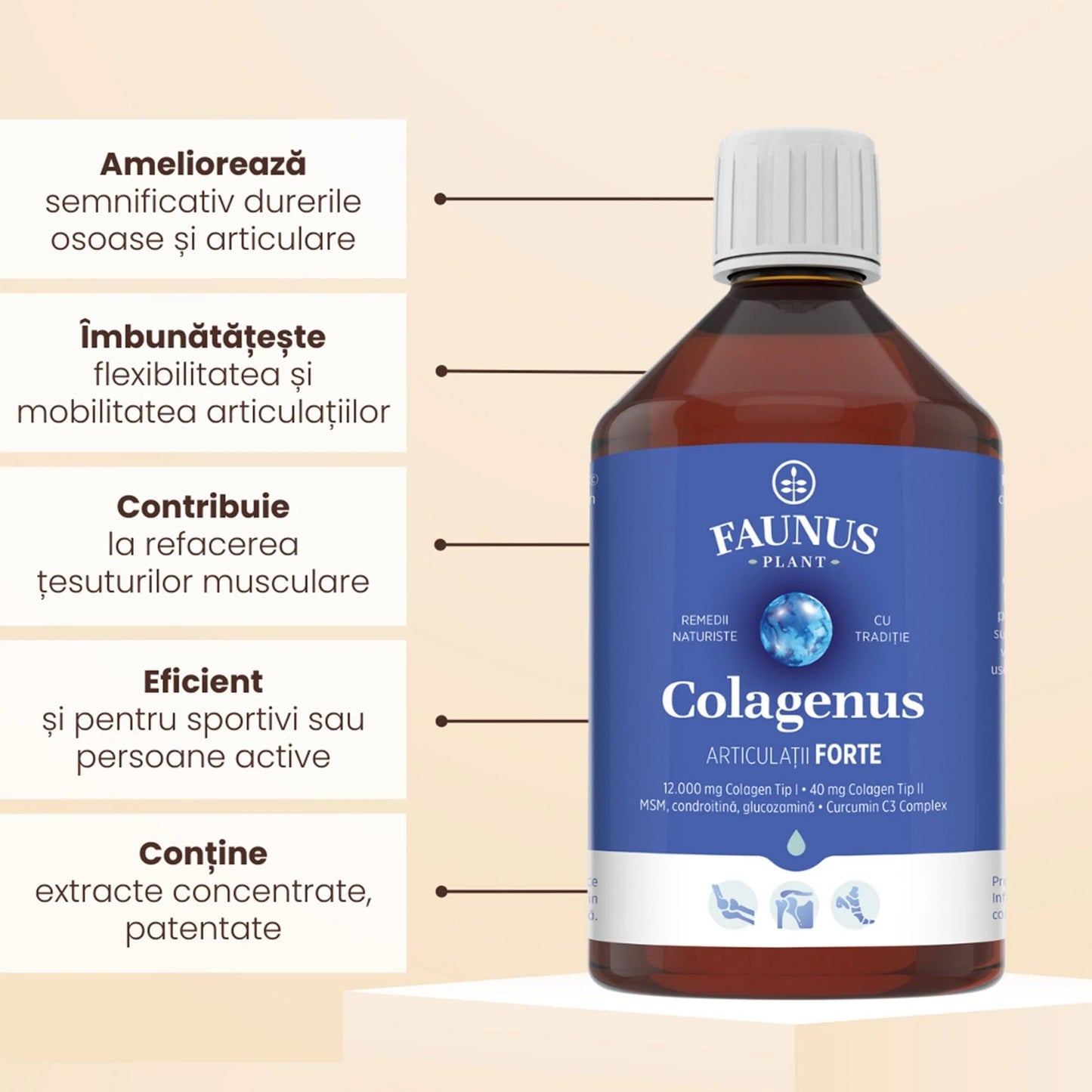 Colagenus Articulatii Forte 500ml, Faunus Plant