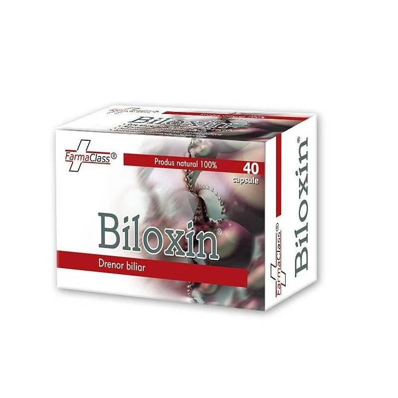 Biloxin 40Cps, Farmaclass