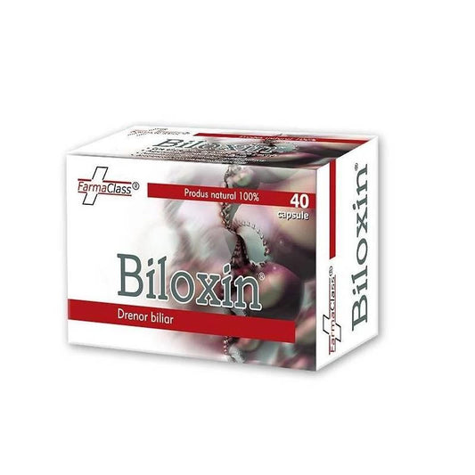 Biloxin 40Cps, Farmaclass